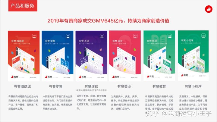 有赞简介、有赞收费、微商城(图1)